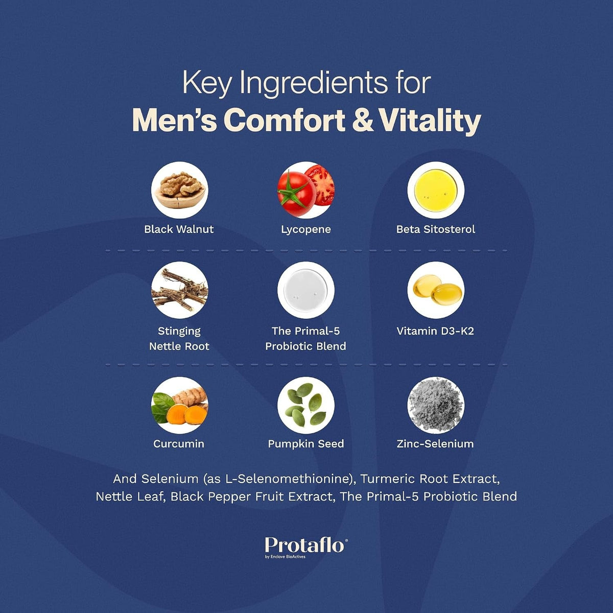 Prostate Support for Men, Urinary Flow & Bladder Care, 60 Capsules
