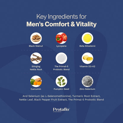 Prostate Support for Men, Urinary Flow & Bladder Care, 60 Capsules