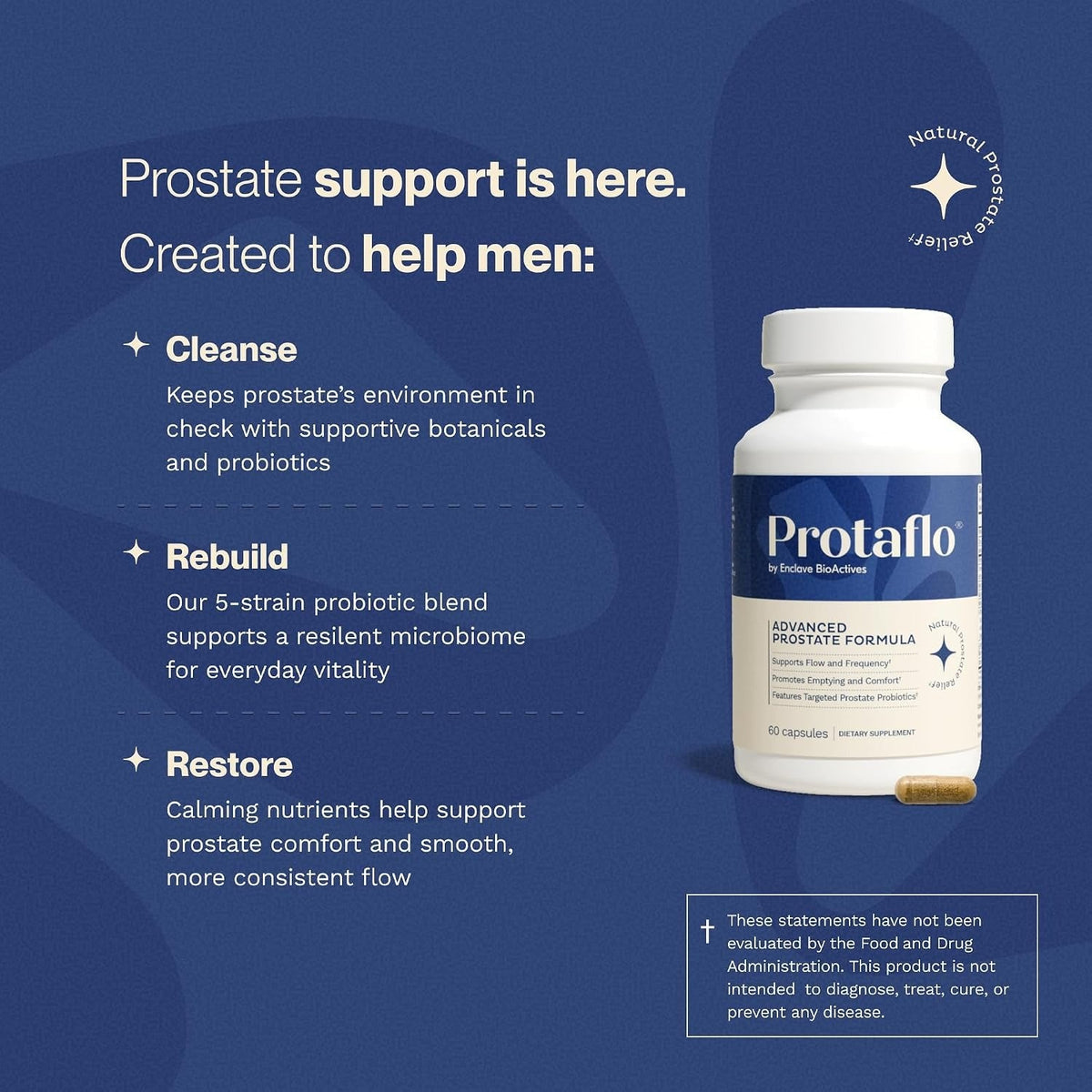 Prostate Support for Men, Urinary Flow & Bladder Care, 60 Capsules